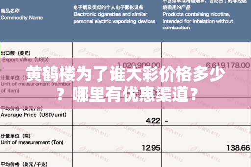 黄鹤楼（软雅香）价格多少？哪里有优惠渠道？